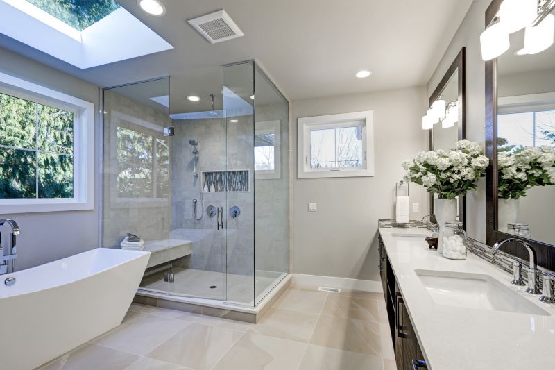 Wide View of Modern Bathroom